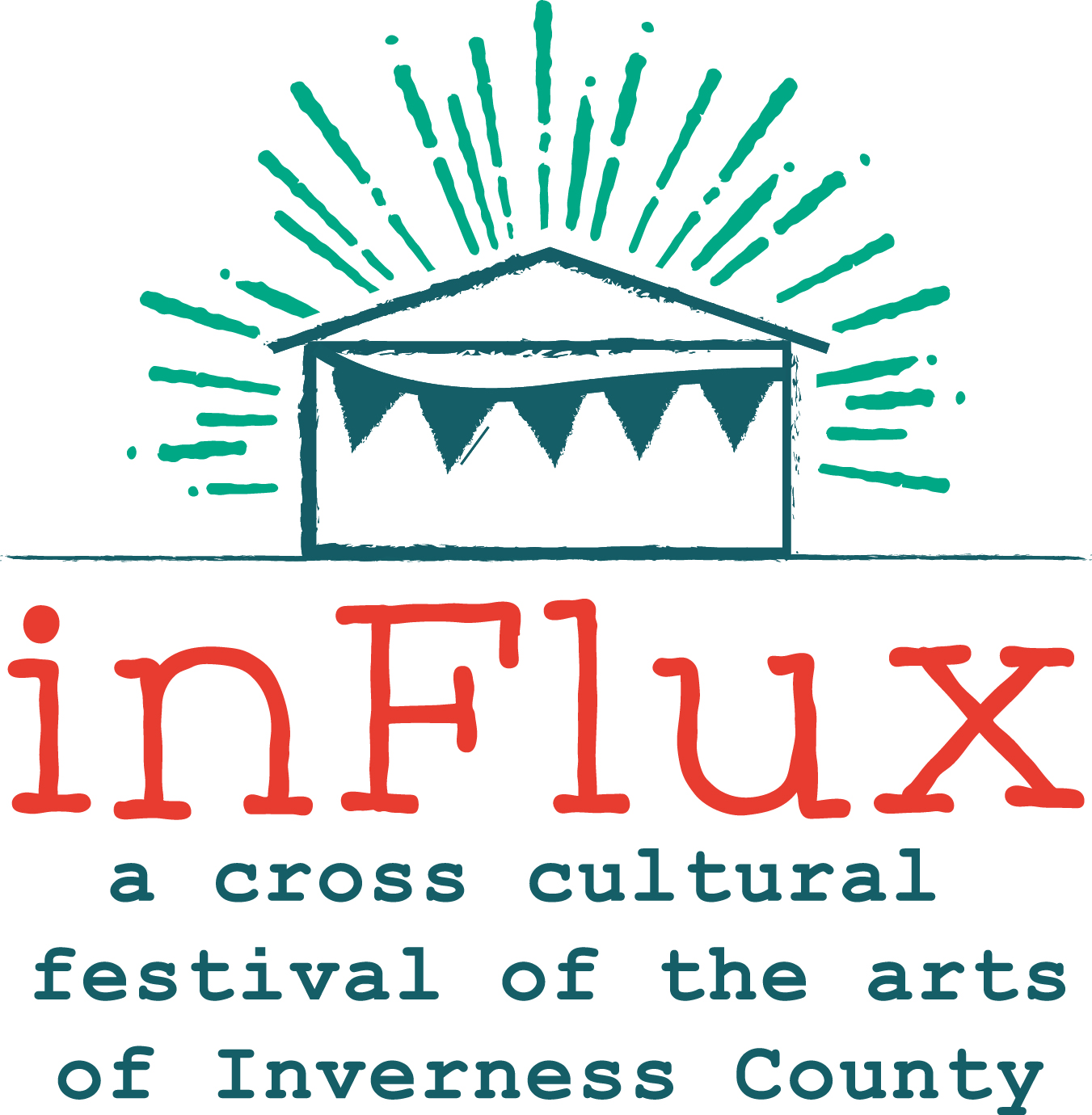 inFlux Ideas: Aboriginal Art, Culture and Tourism with Robert Bernard